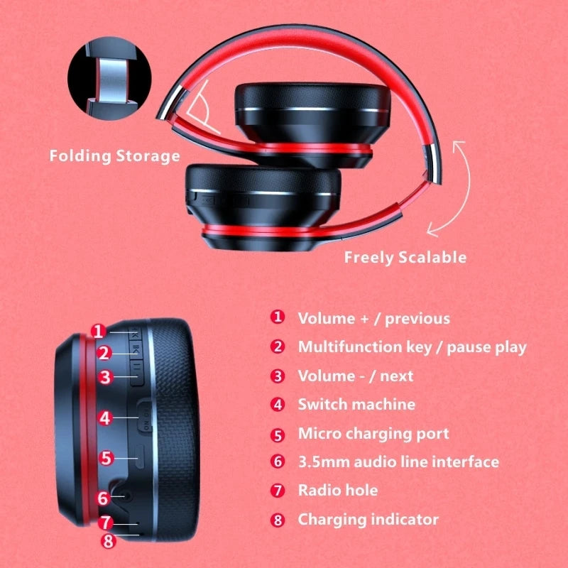 Lenovo Zajszűrős Fejhallgató