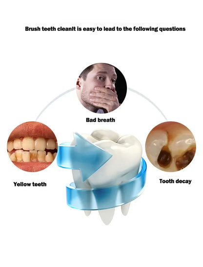 Toothbrush 360 Silicone Balashov