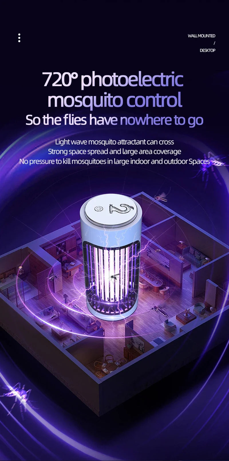 Xiaomi 360° Elektromos Szúnyogirtó Lámpa - Type-C Töltés, Hordozható, Beltéri Használat