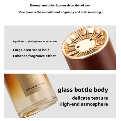 Autóillatosító Premium Illat