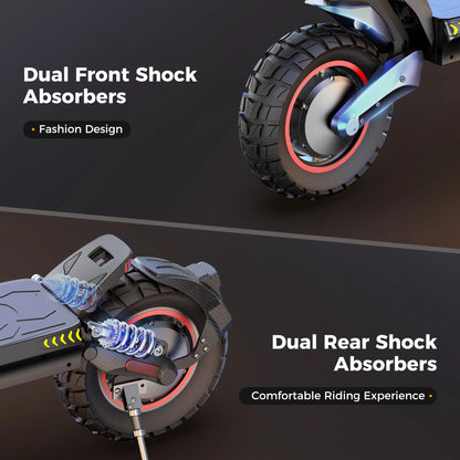 iScooter iX7Pro Tereproller