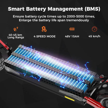 iScooter iX4 800W Adventure App