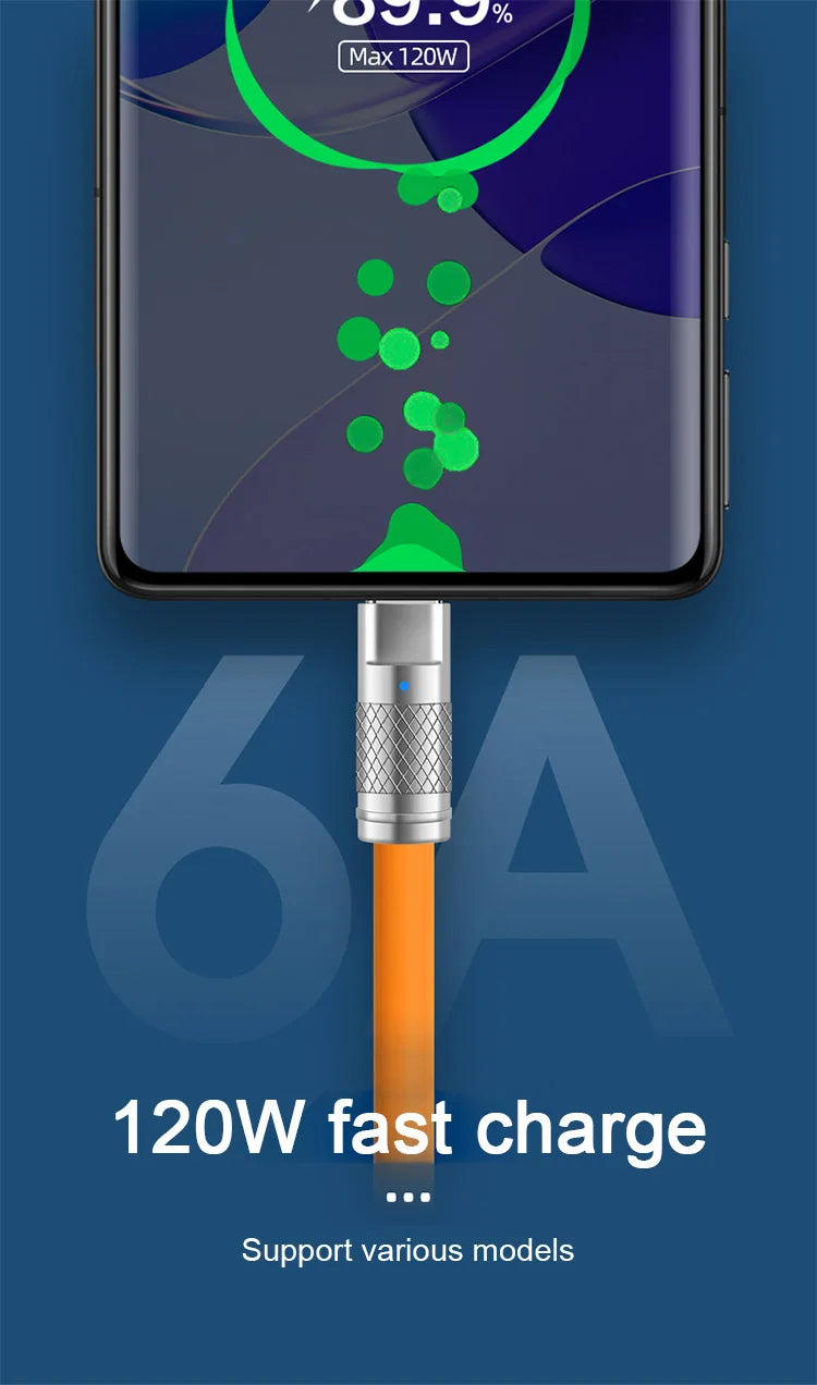 DIXSG Gyors USB-C Pixel Kábel