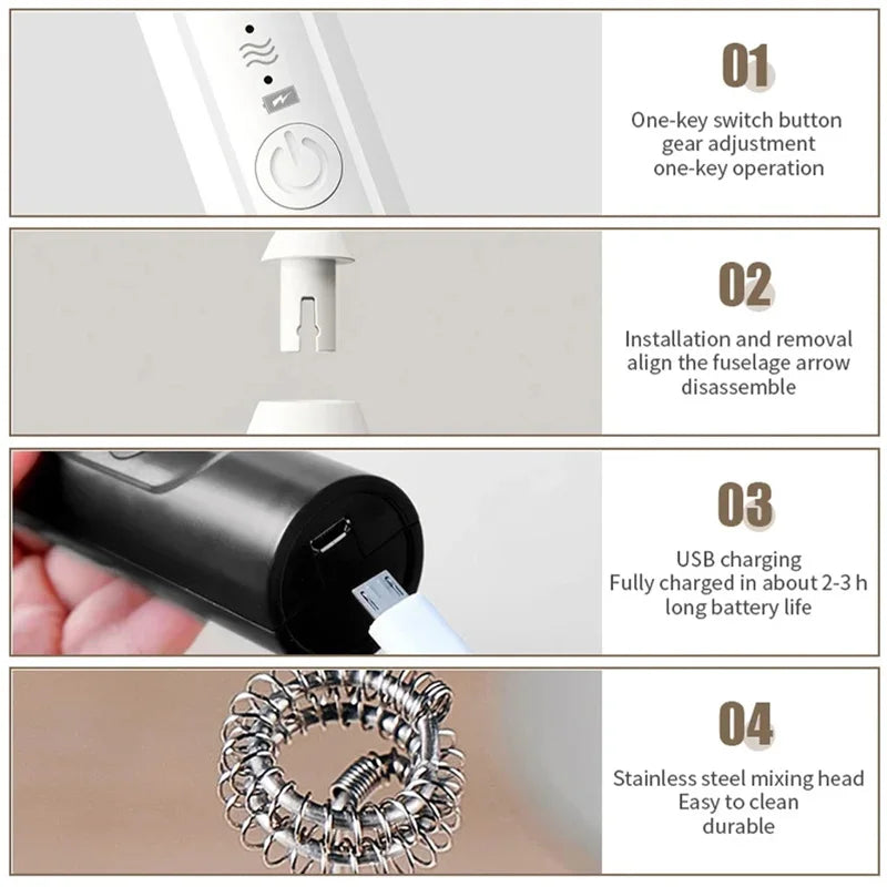 Xiaomi 2in1 USB Tölthető Elektromos Konyhai Mixer - Tojásverő, Tejhabító, Kávékeverő