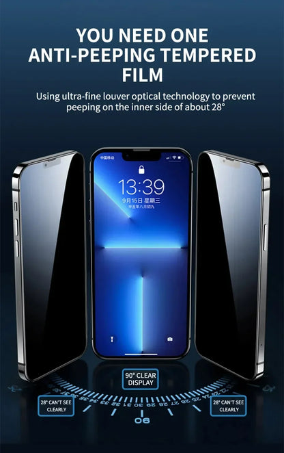 Anti Spy Üveg Privát iPhone
