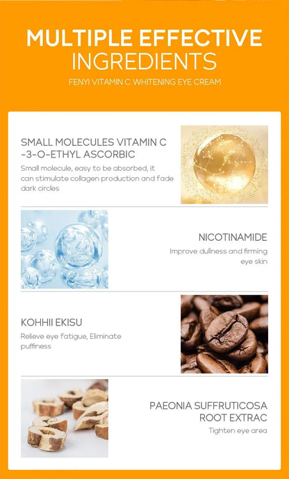 LGRAMER VitaminC Sötét Körök