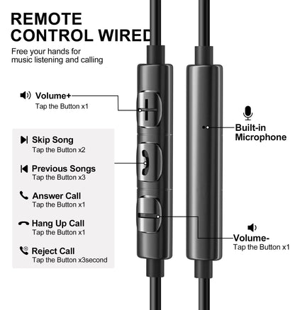 Samsung USB C Zajszűrő