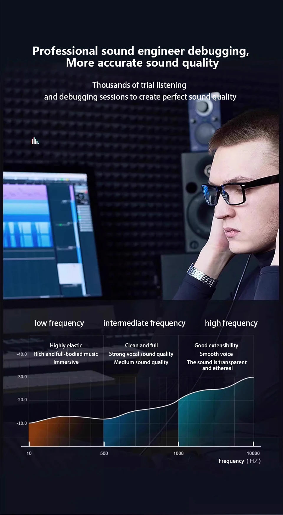 TekaGene HiFi Fülhallgató Bass