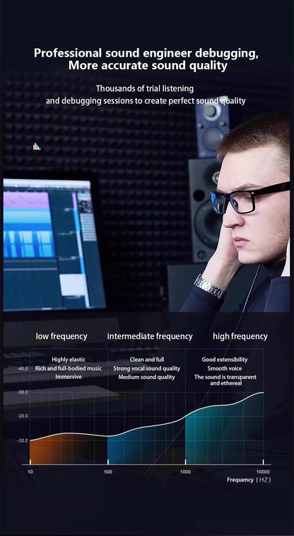 TekaGene HiFi Fülhallgató Bass