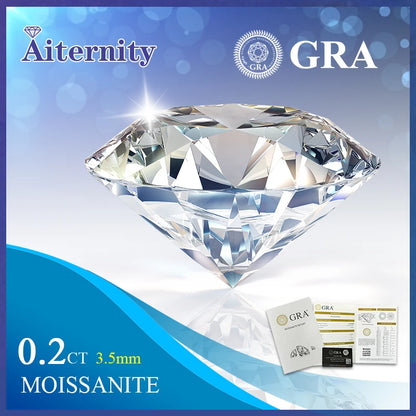 AITERNITY Moissanite D Szín