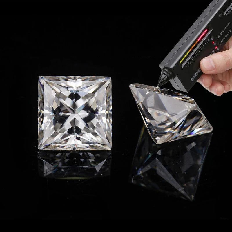 Aiternity Moissanite D Szín