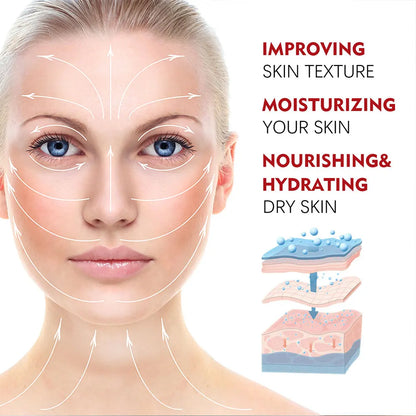 Retinol Arcápoló LGRAMER