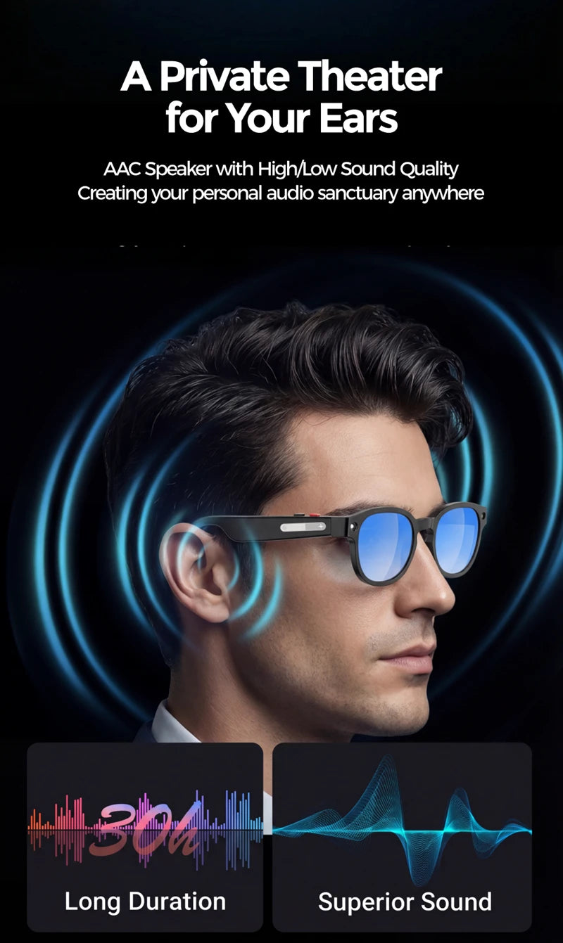 AI Okosszemüveg – 4K Kamera, Bluetooth Hívás, Valós Idejű Fordítás