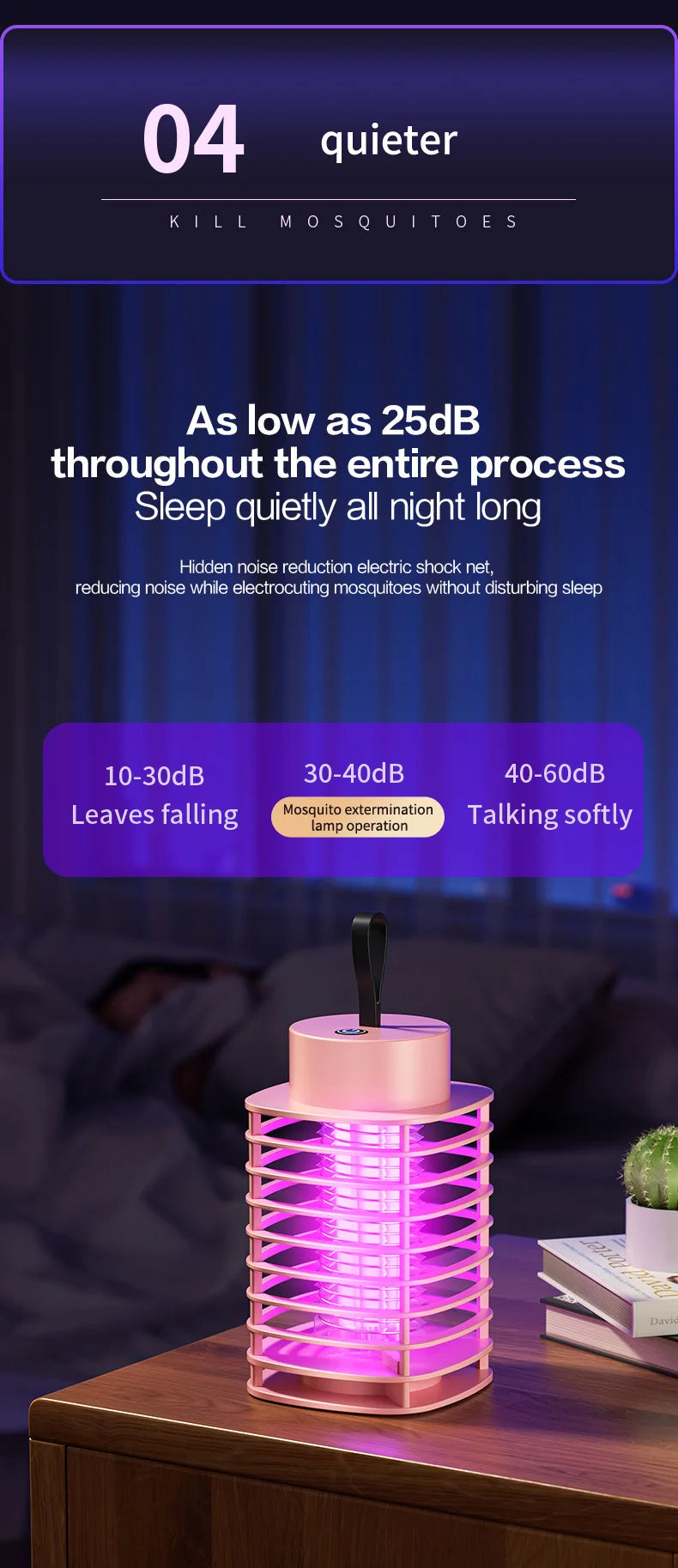Xiaomi USB Újratölthető Szúnyogirtó Lámpa - Hordozható, Kültéri, Csendes Működés