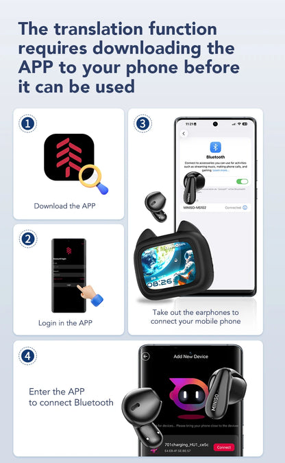 MINISO MS102 AI Fordító