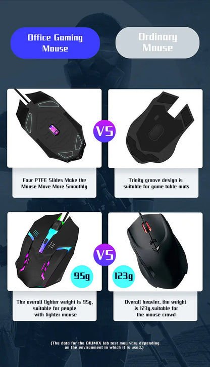 Dtvane Gamer Egér Ergonomikus