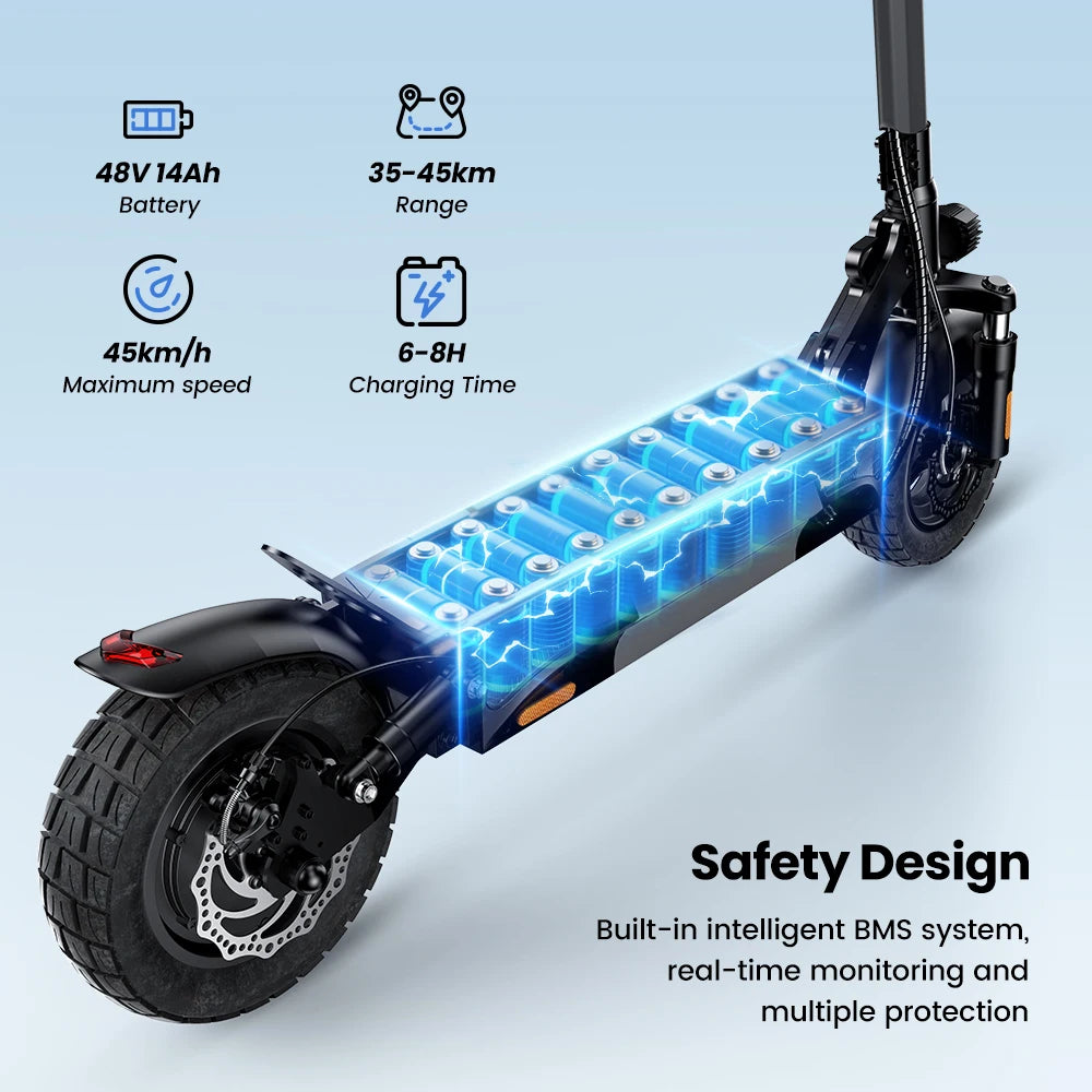 W9 Offroad iScooter Rider