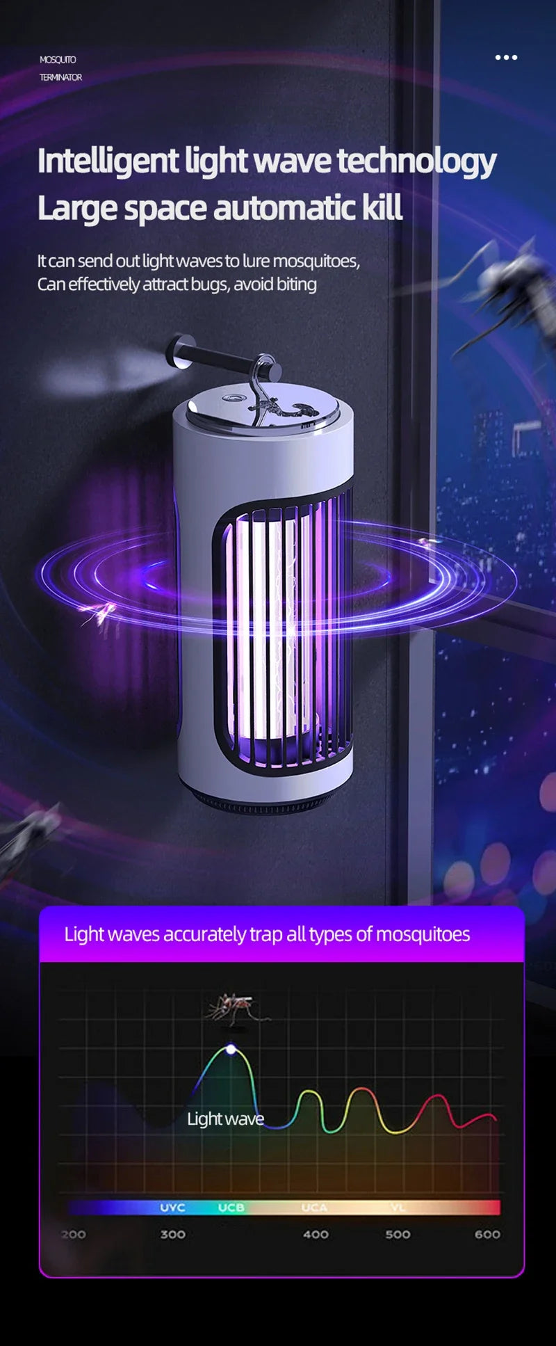 Xiaomi 360° Elektromos Szúnyogirtó Lámpa - Type-C Töltés, Hordozható, Beltéri Használat