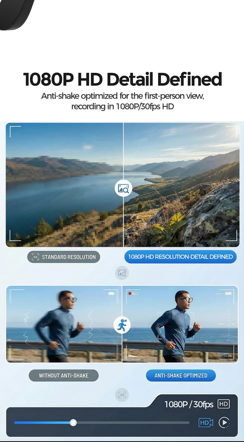 AI Okosszemüveg – 4K Kamera, Bluetooth Hívás, Valós Idejű Fordítás