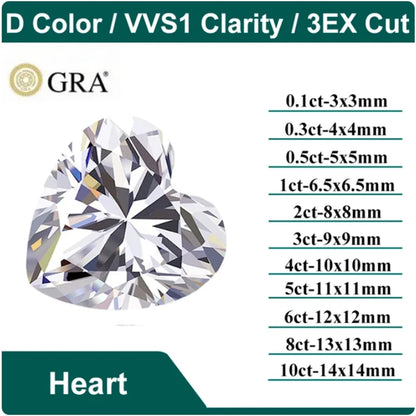 Moissanite Szív 1ct Profi