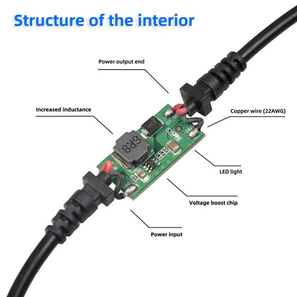 USB 12V Szivargyújtó Adapter