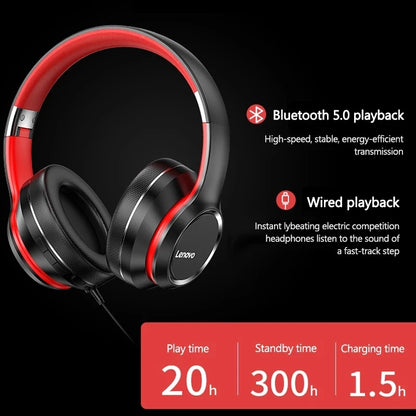 Lenovo Zajszűrős Fejhallgató
