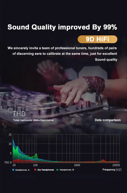 Samsung Fülhallgató HiFi 9D