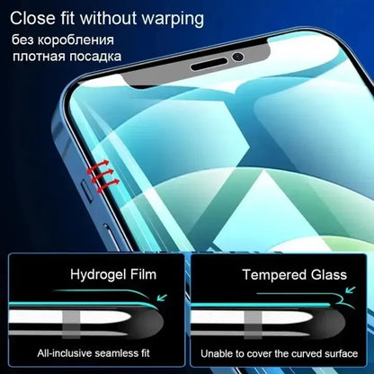 DIXSG Hydrogel Védő Iphone