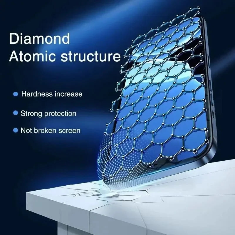 DIXSG Hydrogel Védő Iphone