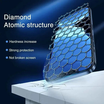DIXSG Hydrogel Védő Iphone