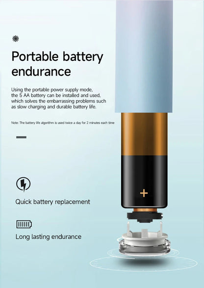 Elektromos Fogkefe Bristle IPX6