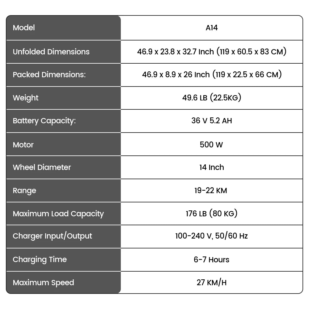 iScooter A14 Elektromos Cross Motor Gyerekeknek 500W - 27 km/h, 14 Hüvelyk, Terepjáró