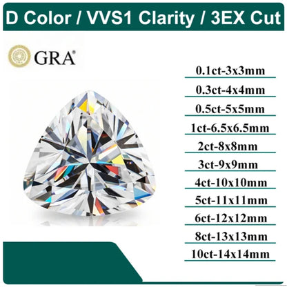 Aiternity Moissanite D Szín