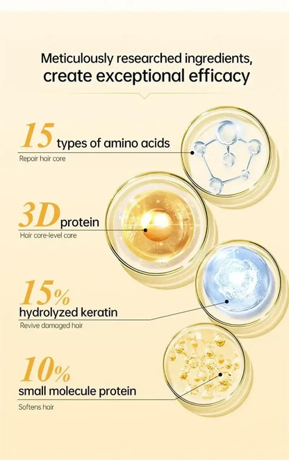 Keratin Hajmaszk Nők Javítás