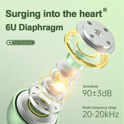 Fülhallgató USB C TekaGene