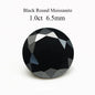AITERNITY Moissanite Teszter