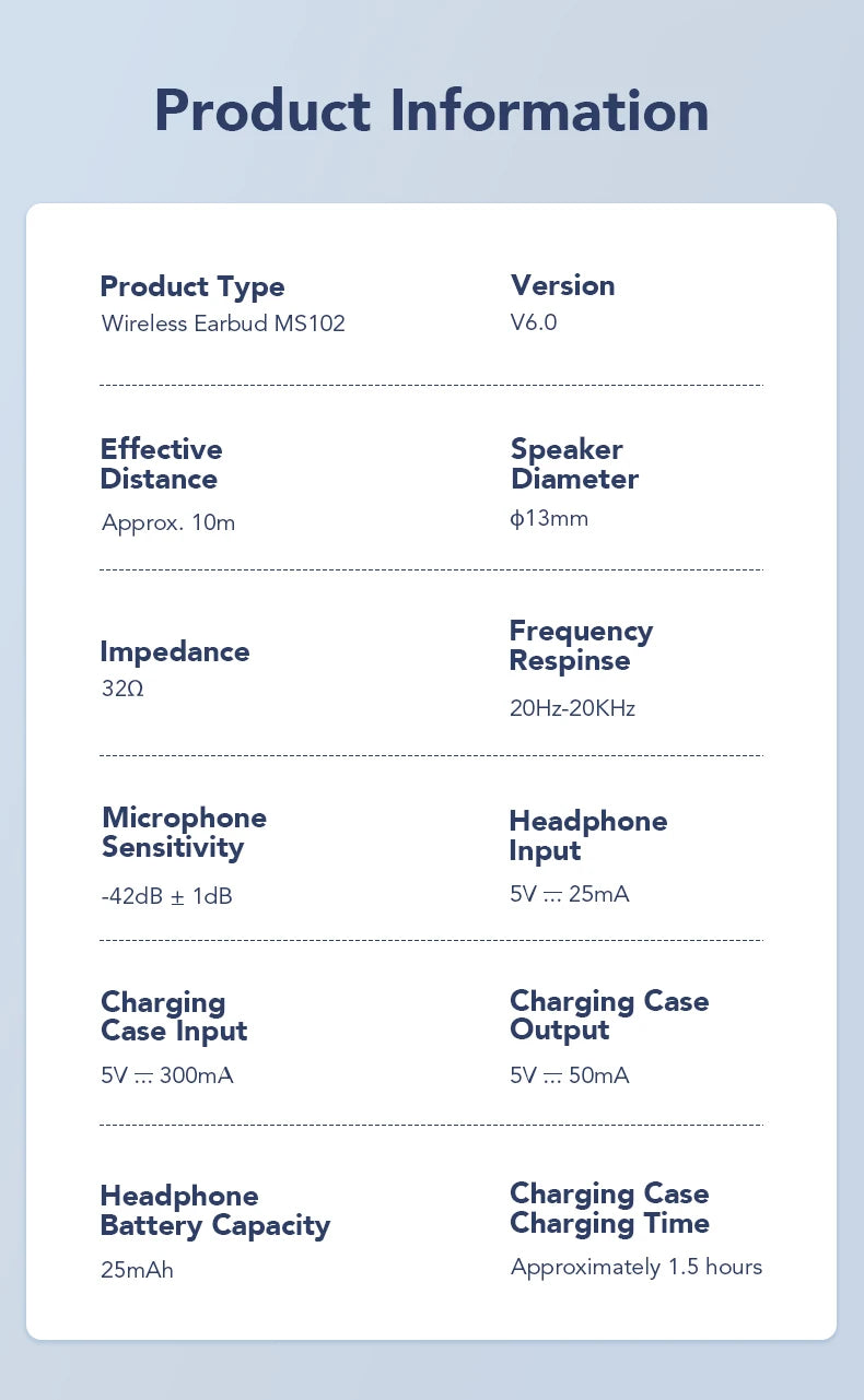 MINISO MS102 AI Fordító