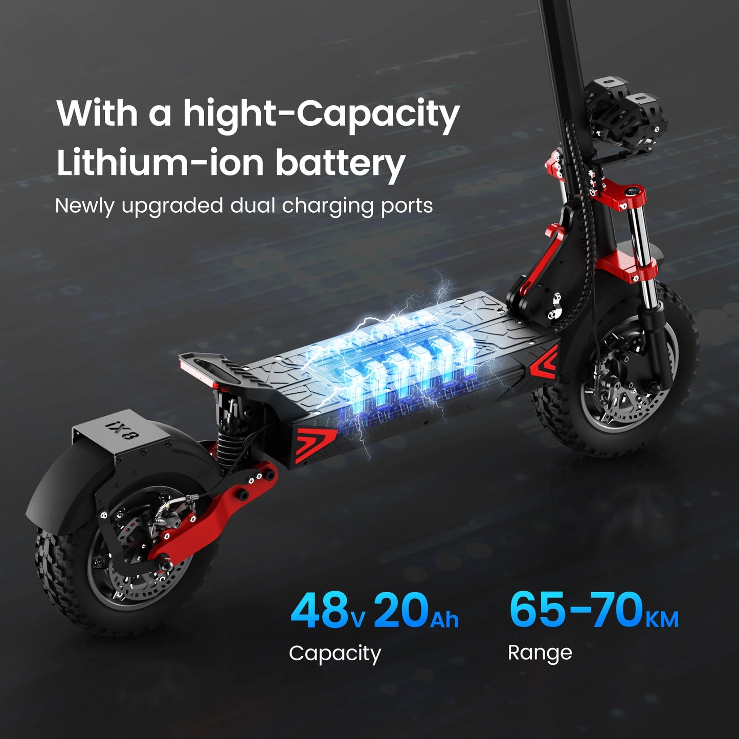 iScooter iX8 Unisex Offroad
