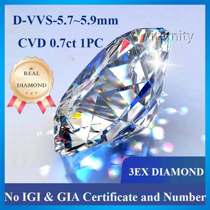 Aiternity Gyémánt Készítőknek