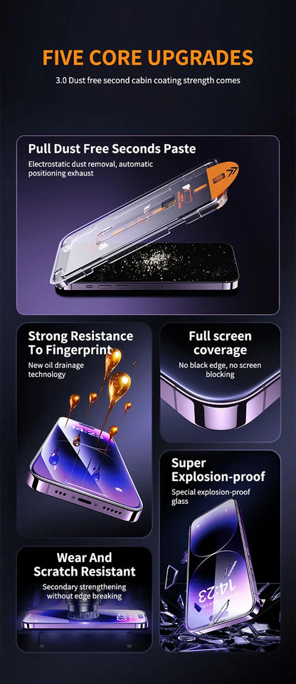 iPhone védő Üvegfólia