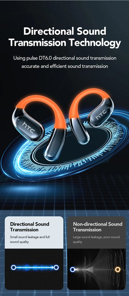 Bluetooth Fülhallgató Fordító