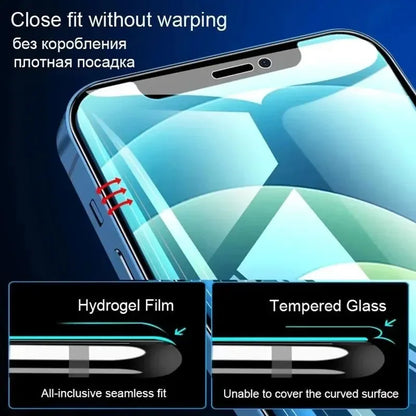 DIXSG Hydrogel Védő Iphone
