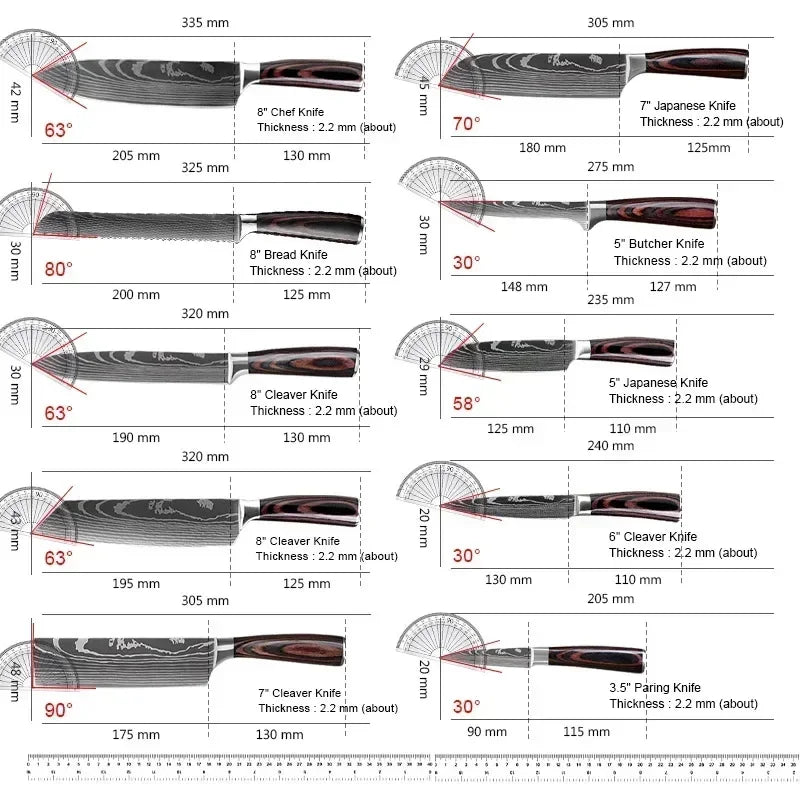 Damascus Konyhakés Éles Santoku