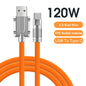 DIXSG Gyors USB-C Pixel Kábel