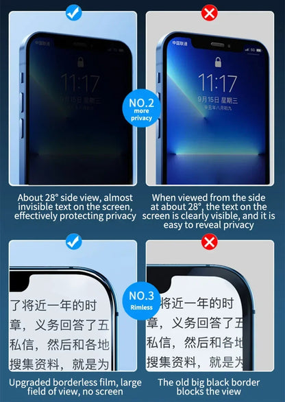 Anti Spy Üveg Privát iPhone