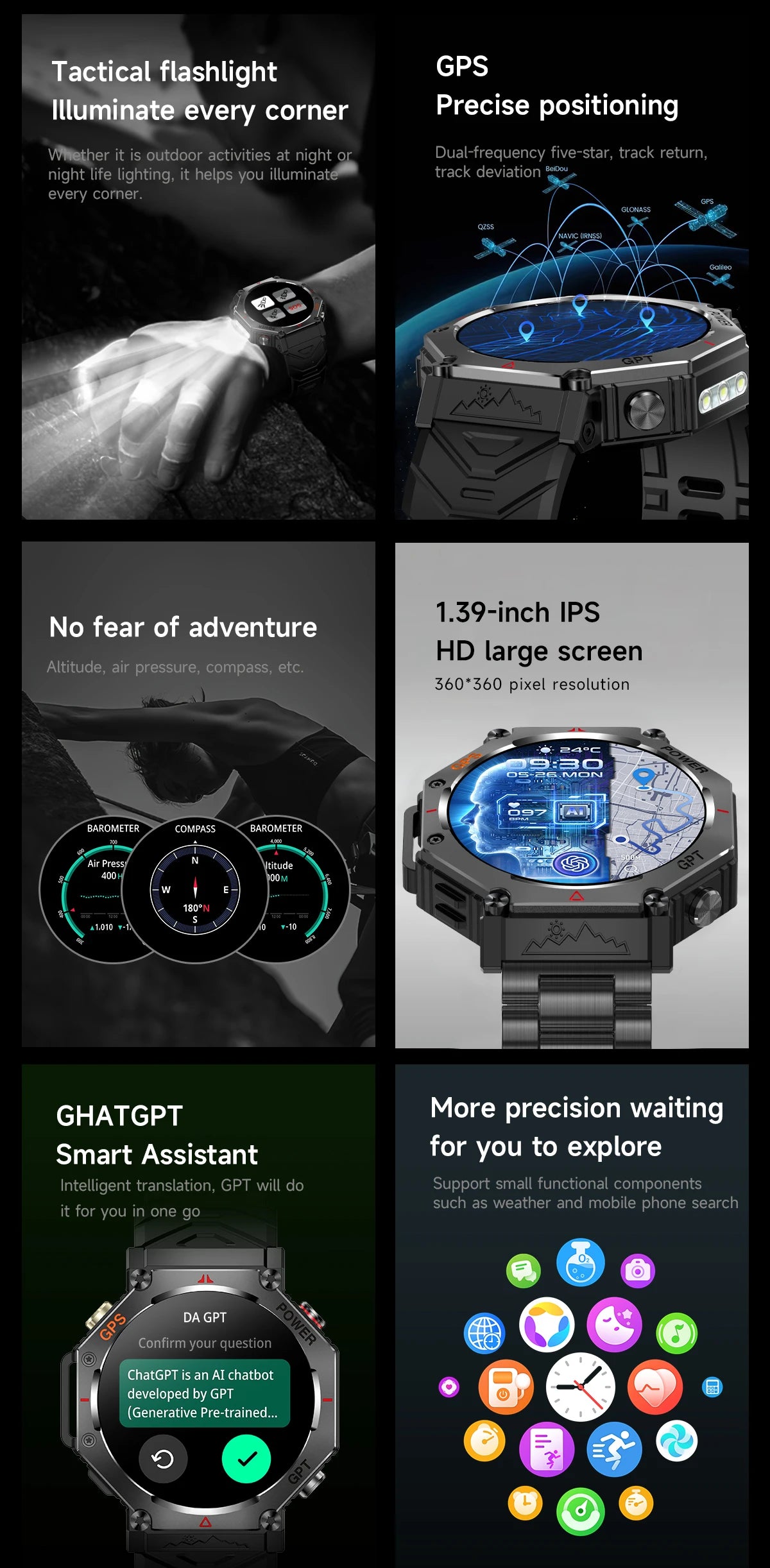 Military T-Rex3 Ultra Okos Óra - GPS Nyomkövetés, Kompassz, 100 Sportmódok, Vízálló IP69K, AI Hang Asszisztens