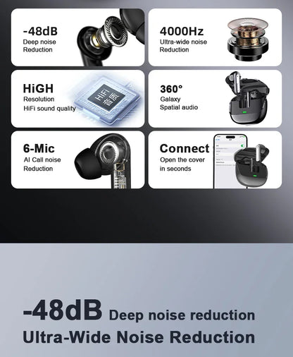 Dolby Audio HiFi-Kopfhörer