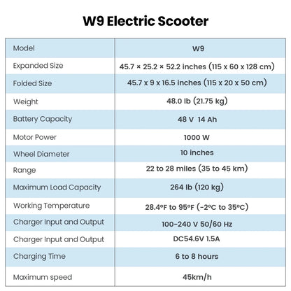 W9 Offroad iScooter Rider