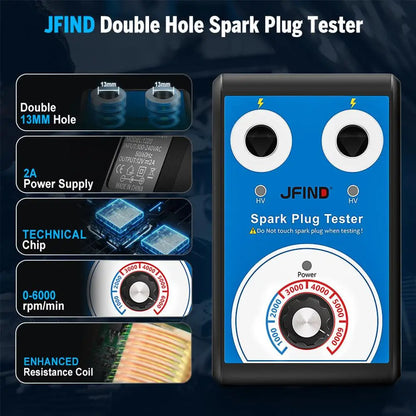 Kétlyukas Gyújtógyertya Teszter