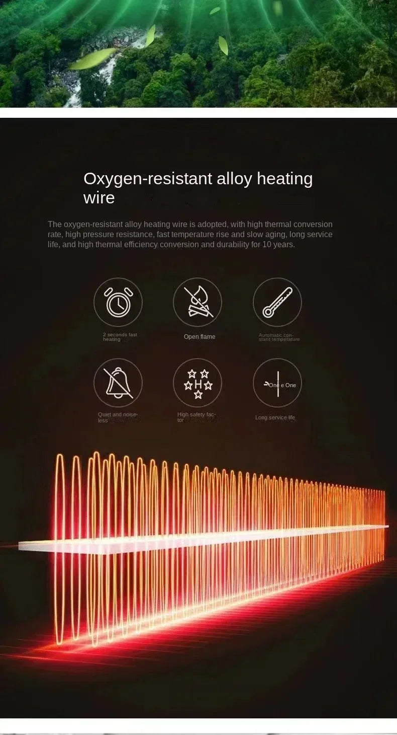 Xiaomi 24V Hordozható Autófűtő - Automatikus Páramentesítés, Gyors Melegítés, 12V/24V